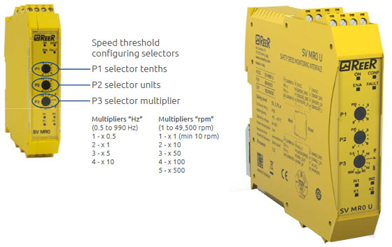 Safety Speed Monitoring